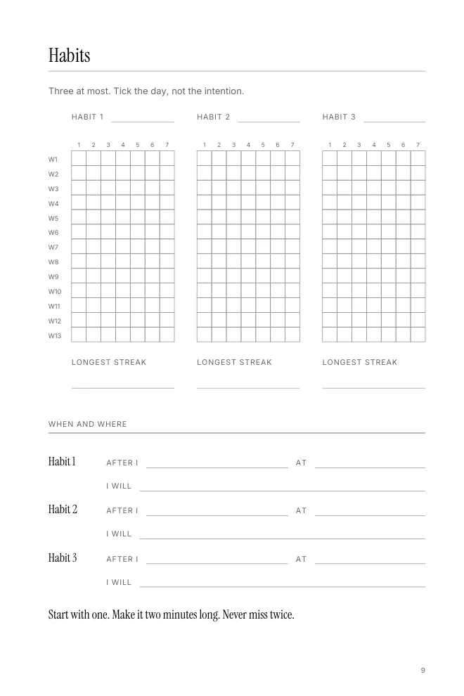 Habits page with three 13 by 7 grids