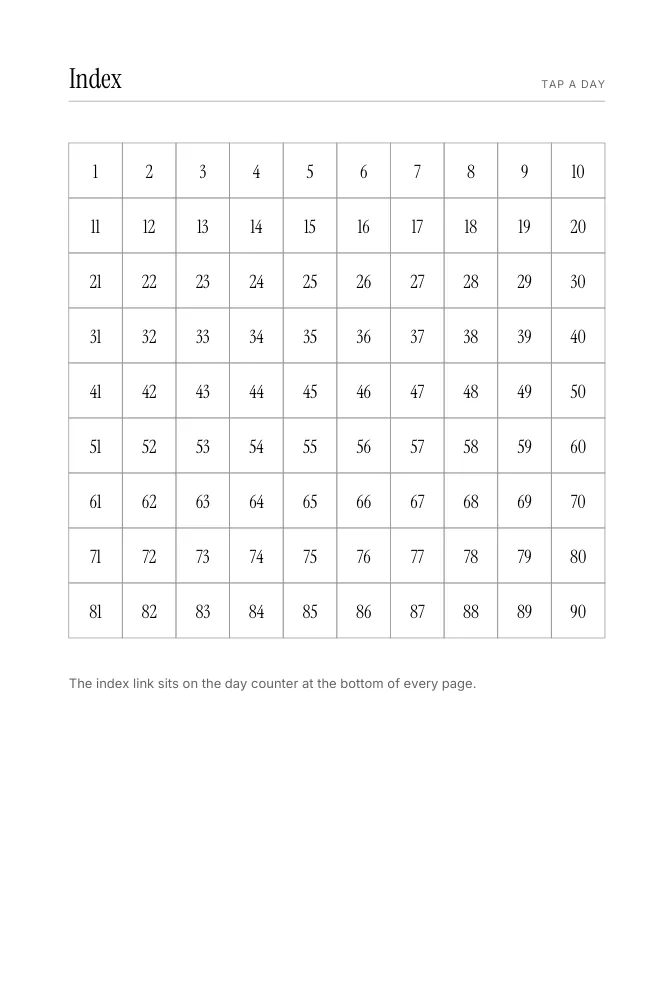 The index page of the digital edition, every day and week linked