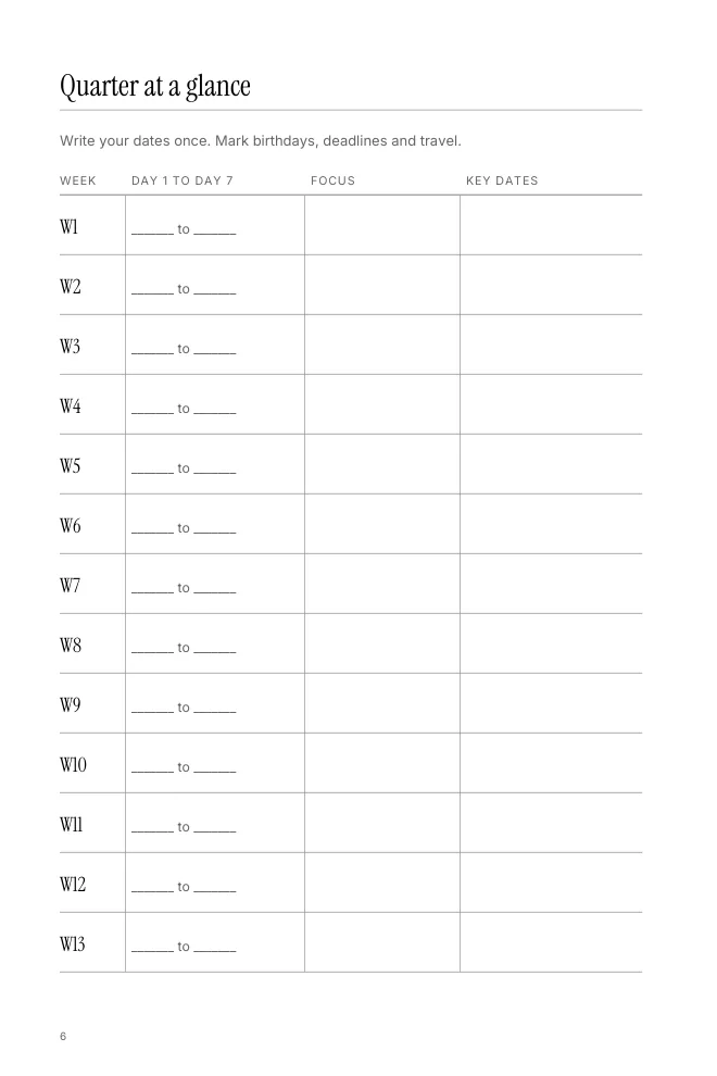 Quarter at a glance page