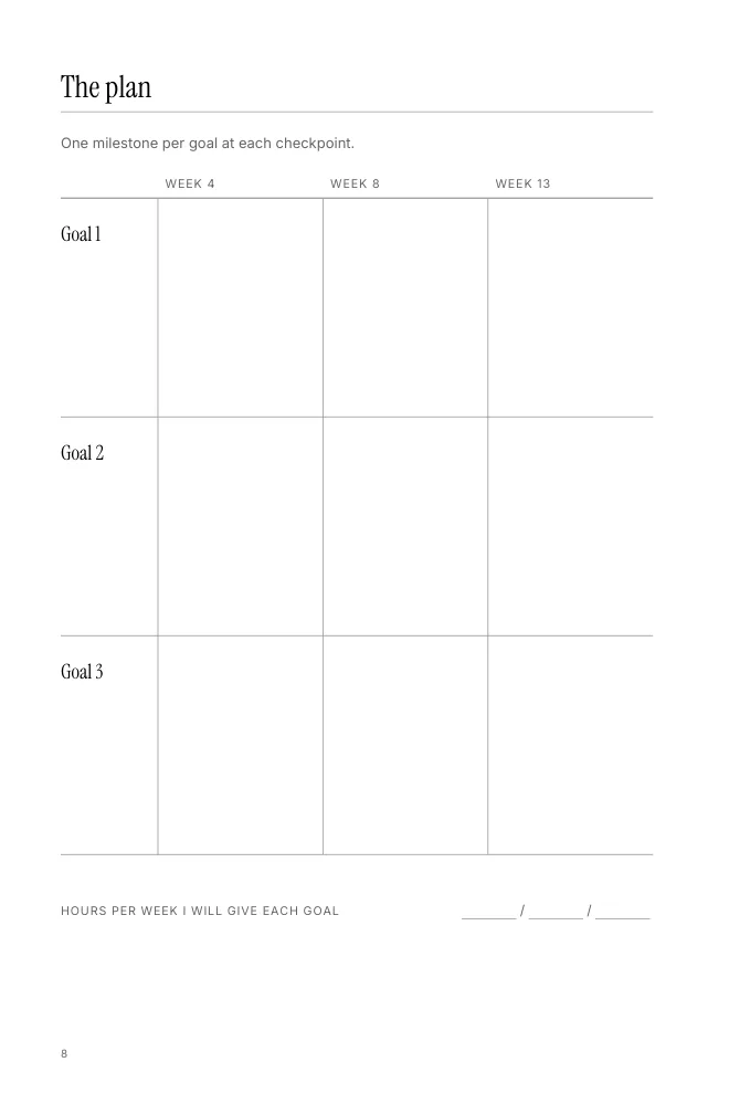 The plan page with milestones at weeks 4, 8 and 13